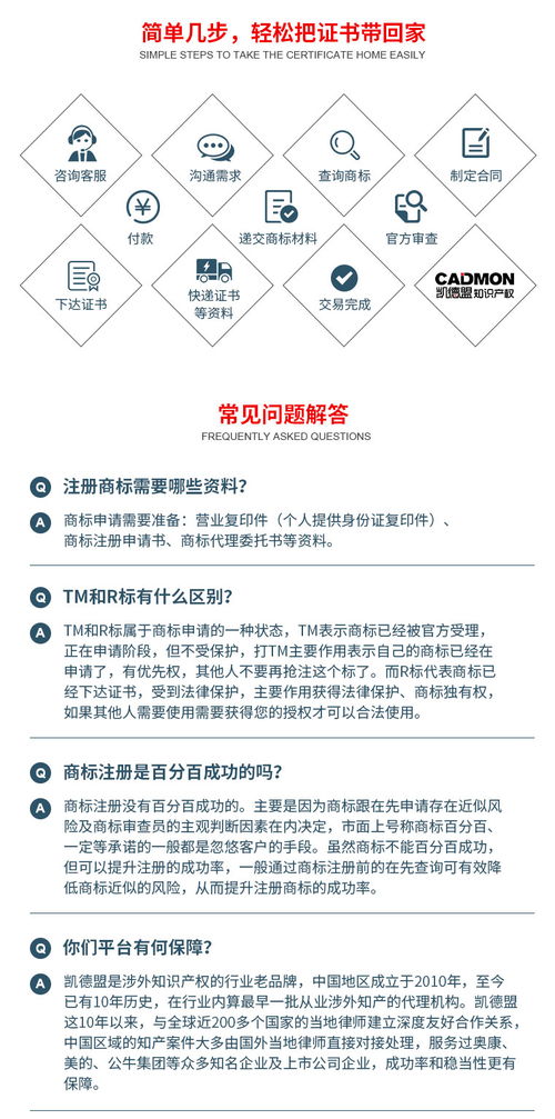 凱德盟加拿大商標(biāo)注冊(cè)代理 一站式解決方案